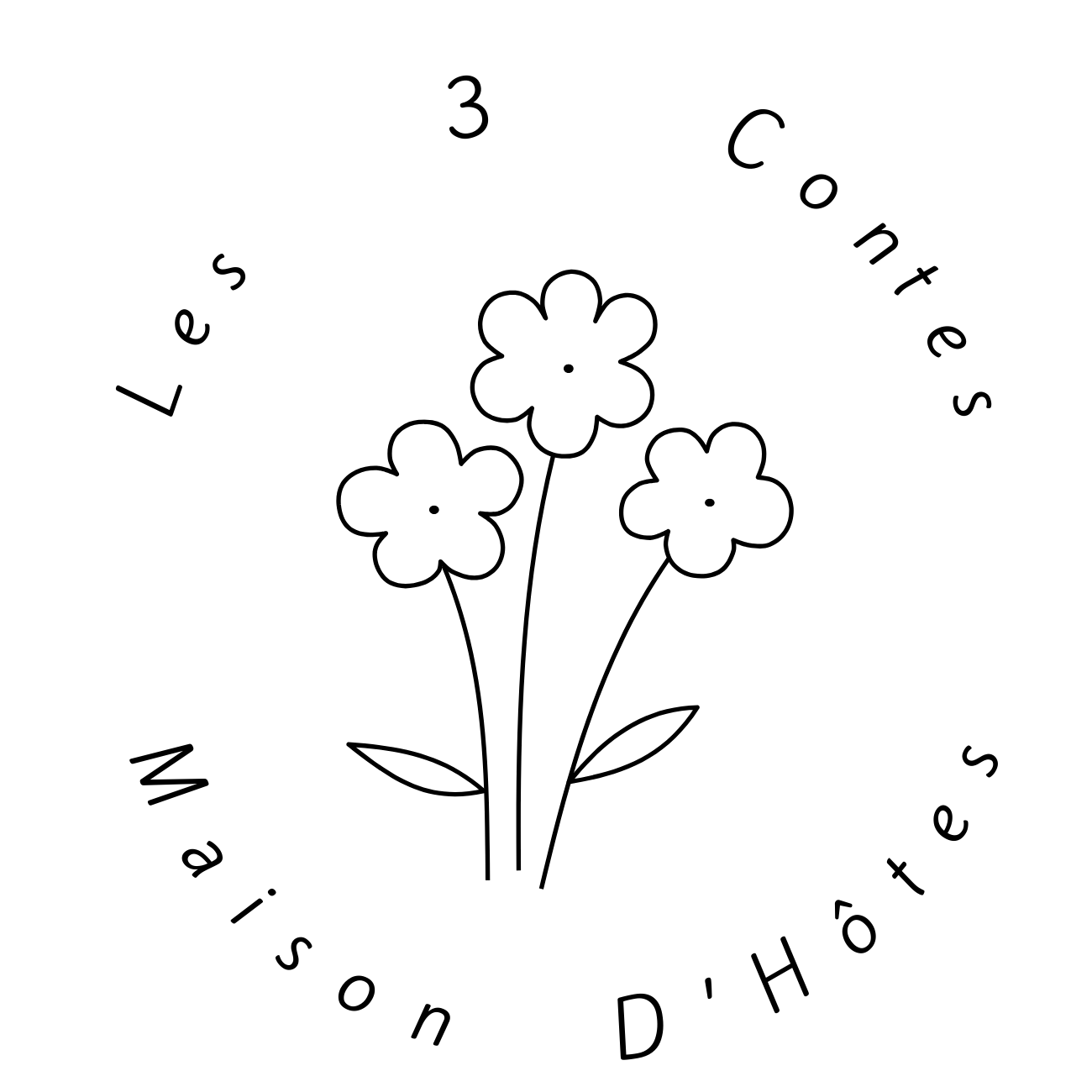 Chambres D'hôtes