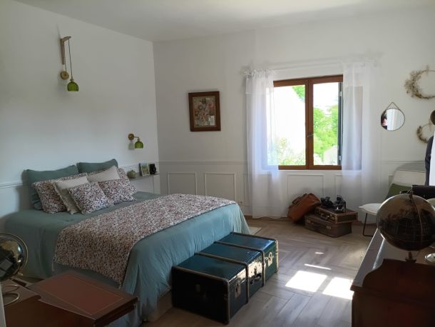 Chambres d'h&ocirc;tes Uz&egrave;s
